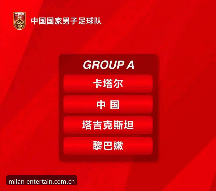 U17世界杯抽签完整指南：中国男女足命运解读与米兰娱乐平台观赛体验